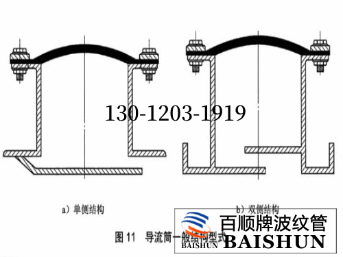 非金屬補償器結構